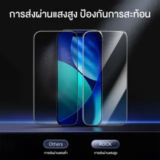 rock space ฟิล์มกันเสือก iP /ฟิล์มกระจก iP /กันมองกันเสือก /For iP 18 Pro Max/18… รูปที่ 3