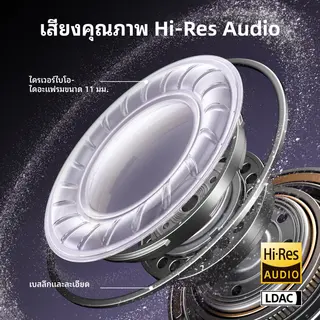 UGREEN ClipBuds Pro หูฟังแบบหนีบรุ่นแรกที่มีระบบตัดเสียงรบกวน ANC หูฟังบลูทูธไร้สาย… รูปที่ 2