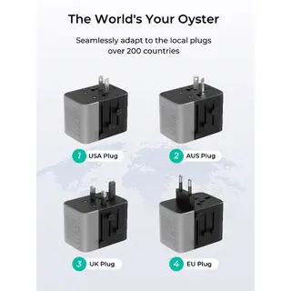 AUKEY PA-TA01A หัวแปลงปลั๊กไฟ Globe Mate 20W Universal Adapter with USB Ports รูปที่ 2
