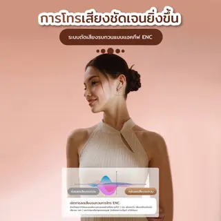 LiBRA M15 หูฟังบลูทูธ TWS v5.4 HIFI ลดเสียงรบกวน มีไมค์ในตัวหูฟัง รองรับทั้งIOS และ… รูปที่ 2