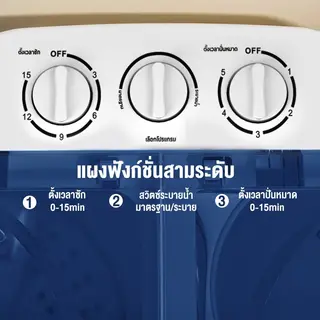 CAMEL เครื่องซักผ้ามินิฝาบน ความจุถังหมุนได้ 9 กก ความจุในการซัก 9 กก ฟังก์ชั่น 2In1… รูปที่ 3
