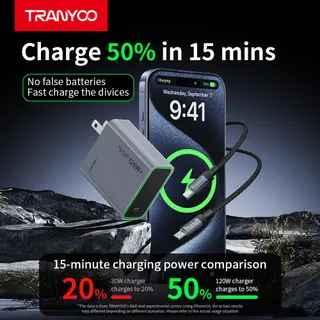 TRANYOO GaNซุปเปอร์ชาร์จเจอร์ 120W… รูปที่ 2