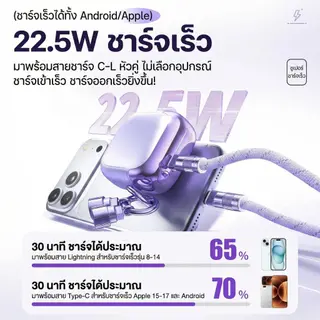 iMI พาวเวอร์แบงค์มินิ 20000mAh มีสายชาร์จในตัว ชาร์จเร็ว 22.5W powerbank… รูปที่ 2