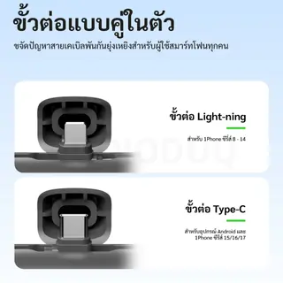 GOOJODOQ Powerbank 22.5W ชาร์จเร็ว 10000mah อินเทอร์เฟซคู่ในตัว จอแสดงผลพลังงาน LED… รูปที่ 2