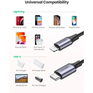 UGREEN รุ่น US304 USB C to Lightning MFI Fast Charging 3A PD 20W Cable Charge & Sync… รูปที่ 2